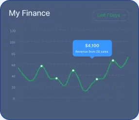 Immediate Eurex 24 - Революционизиращ Immediate Eurex 24 - Разкриване на трансформацията